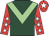 Dark green, light green chevron, red sleeves, white stars, red cap, white star