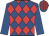 Royal blue and red checked diamonds, royal blue sleeves, striped cap
