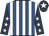 Royal blue and white stripes, dark blue sleeves, white stars, dark blue cap, white star