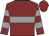 Maroon, grey hoop, hooped sleeves