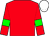 Red body, red arms, green armlets, white cap