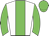White body, green stripe, green arms, green cap
