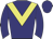 navy, lemon chevron