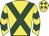 Yellow body, dark green cross belts, dark green chevrons on sleeves, dark green stars on cap