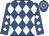 Royal blue & white diamonds, hooped cap