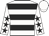 white, black hoops, white sleeves, black stars, white cap black star