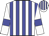 White body, blue striped, white arms, blue armlets, white cap, blue striped