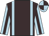 Brown, light blue braces, light blue sleeves, brown stripe, light blue and brown quartered cap