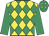 Yellow, emerald green diamonds, emerald green sleeves, diamonds cap