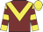 Maroon, yellow chevron, Yellow and Maroon hooped sleeves, Yellow cap