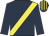 Dark blue, yellow sash, striped cap