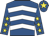 Royal blue, white chevrons, royal blue sleeves, yellow stars, royal blue cap, yellow star
