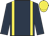 Dark blue, yellow braces, yellow cap