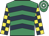 Emerald green & dark blue chevrons, dark blue & yellow check sleeves, emerald green & white hooped cap