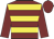 Maroon & yellow hoops, maroon sleeves & cap