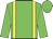 Green body, yellow braces, green arms, green cap