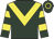 hunter green, yellow chevron, hunter green sleeves, yellow hoops, hunter green cap, yellow hoop