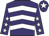 Purple, white chevrons, purple sleeves, white stars, purple cap, white star