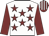 White, maroon stars, maroon sleeves, maroon & white striped cap