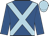 Royal blue, light blue cross sashes, light blue cap