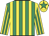 Emerald green & yellow stripes, yellow & emerald green striped sleeves, yellow cap, emerald green star