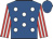 Royal blue, white spots, red and white striped sleeves, royal blue cap