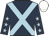 Dark blue, light blue cross belts, dark blue sleeves, light blue stars, white cap