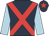 Dark blue, red cross belts, light blue sleeves, dark blue cap, red star