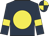 Dark blue, yellow disc, armlets, quartered cap