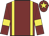 Maroon, yellow braces, yellow armlet, yellow star on cap