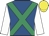 Royal blue, emerald green cross sashes, white sleeves, yellow cap