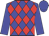 Blue, red diamonds, blue sleeves and cap