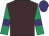 Brown,emerald green sleeves, purple armlets, purple cap
