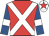 Red, white cross belts, royal blue sleeves, white armlets, white cap, red star