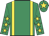 Emerald green, yellow braces, emerald green sleeves, yellow stars, emerald green cap, yellow star