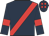 Dark  blue, red sash, armlets and spots on cap