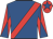 Royal blue, red sash, diabolo on sleeves, red cap, royal blue star