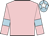 Pink, light blue armlets, light blue cap, white star