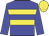 Blue, two yellow hoops, yellow cap