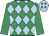 Emerald green & light blue diamonds, emerald green sleeves, light blue cap, emerald green diamonds