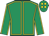 Emerald green, yellow seams, emerald green cap, yellow spots