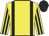 Yellow, black braces, Striped sleeves, Black cap