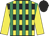 yellow, black hoops, emerald green stripes, Yellow sleeves, Black cap