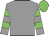 Grey body, grey arms, green hooped, big-green cap