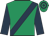 Emerald green, dark blue sash & sleeves, hooped cap