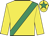 Yellow, emerald green sash, emerald green star on cap