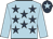 Light blue, dark blue stars, light blue sleeves, dark blue cap, light blue star