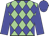 Light green,  blue diamonds, blue sleeves and cap
