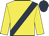 yellow, dark blue sash, dark blue cap