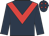 Dark blue, red chevron, red stars on cap